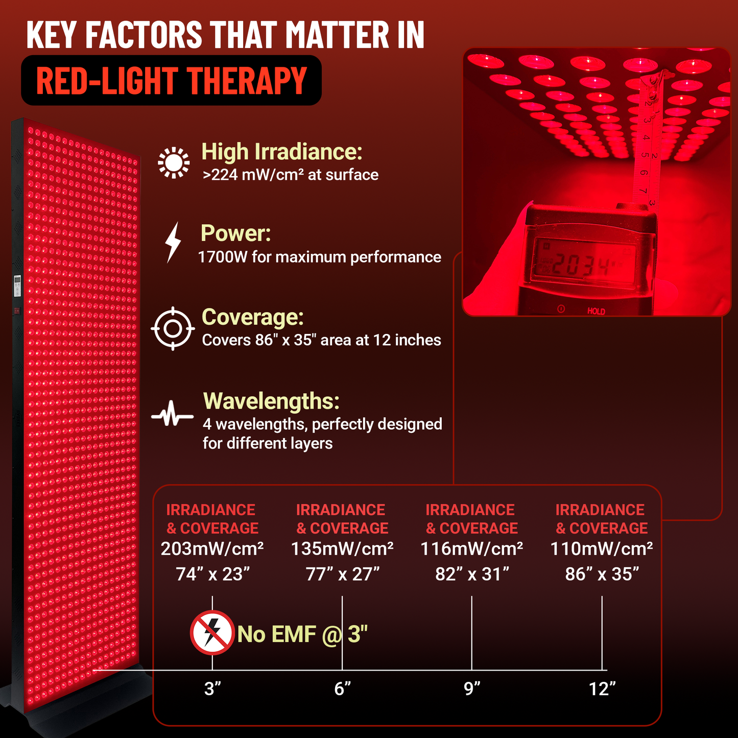 EXESAS 1008 LED 5040W Full Body Red Light Therapy Panel - Dual-Chip Infrared Recovery System with 4 Wavelength Technology
