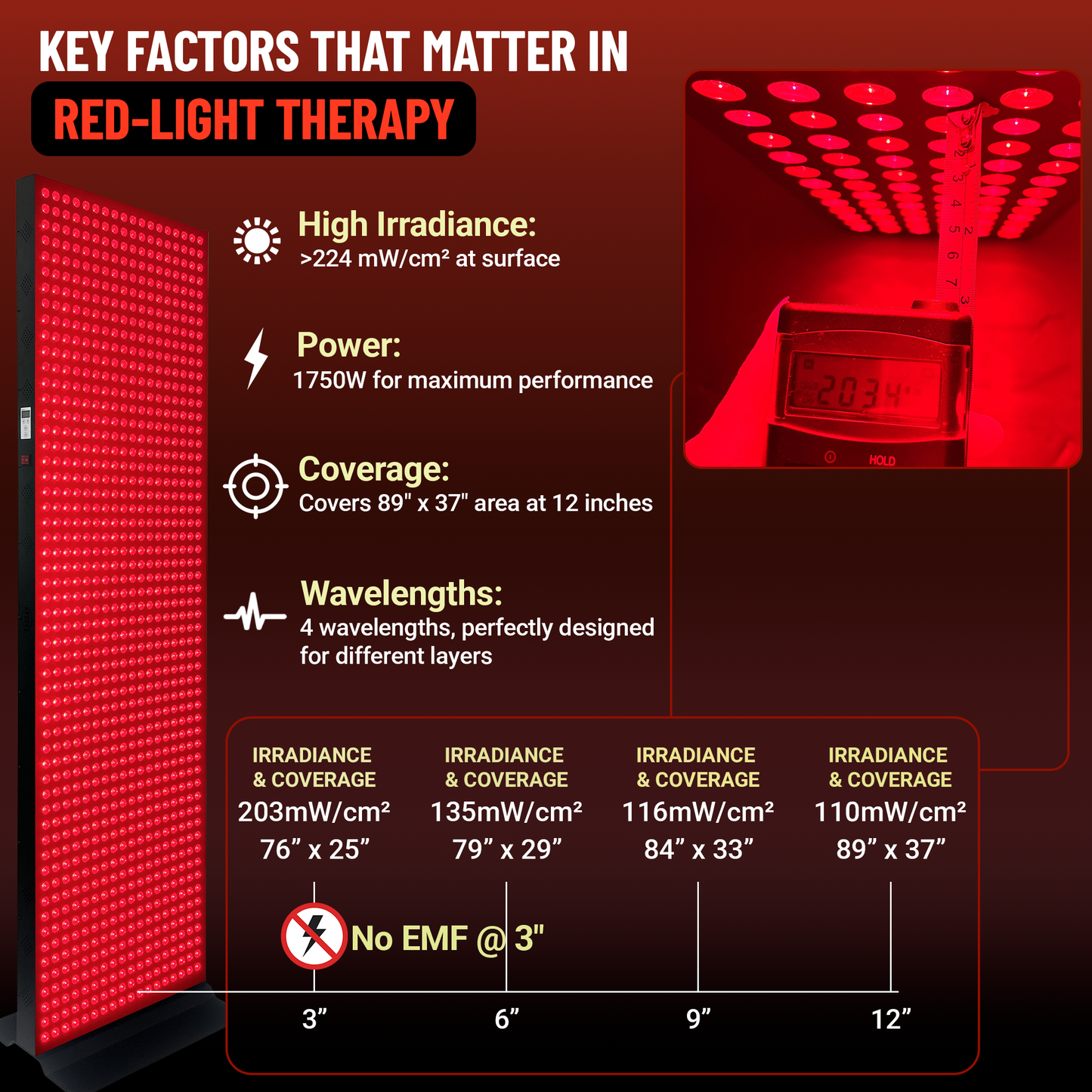EXESAS 1216 LED 6080W Full Body Red Light Therapy Panel - Professional Dual-Chip Infrared Recovery System with 4 Wavelength Technology