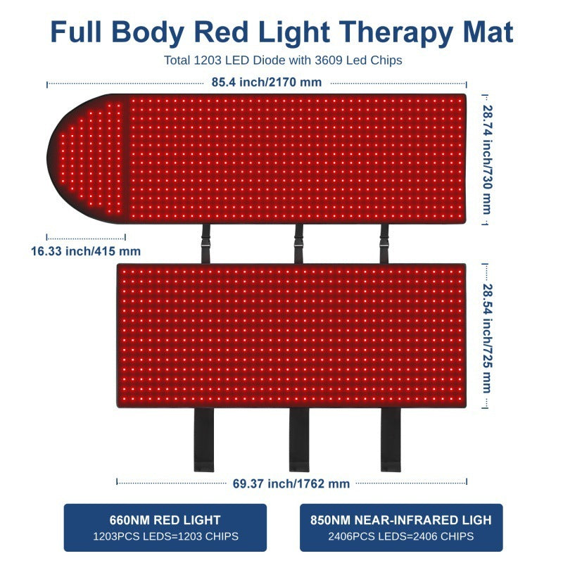 EXESAS Red Light & Infrared Therapy Pad – Flexible Near-Infrared Recovery Wrap for Pain Relief, Muscle Recovery & Full-Body Wellness Support