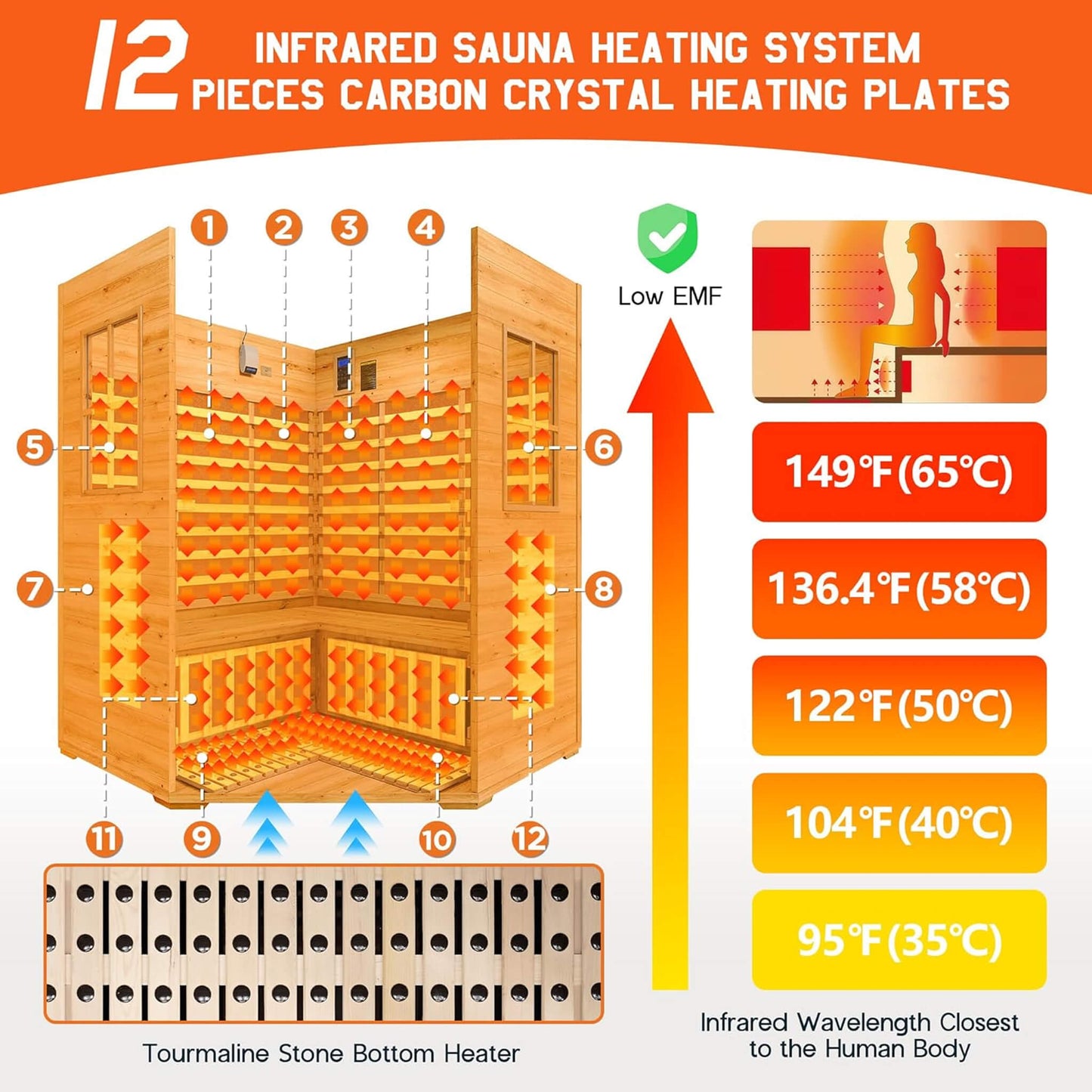MW16 ThermoWood Outdoor Sauna Cabin – Premium 4-Person Outdoor Backyard Wellness Sauna