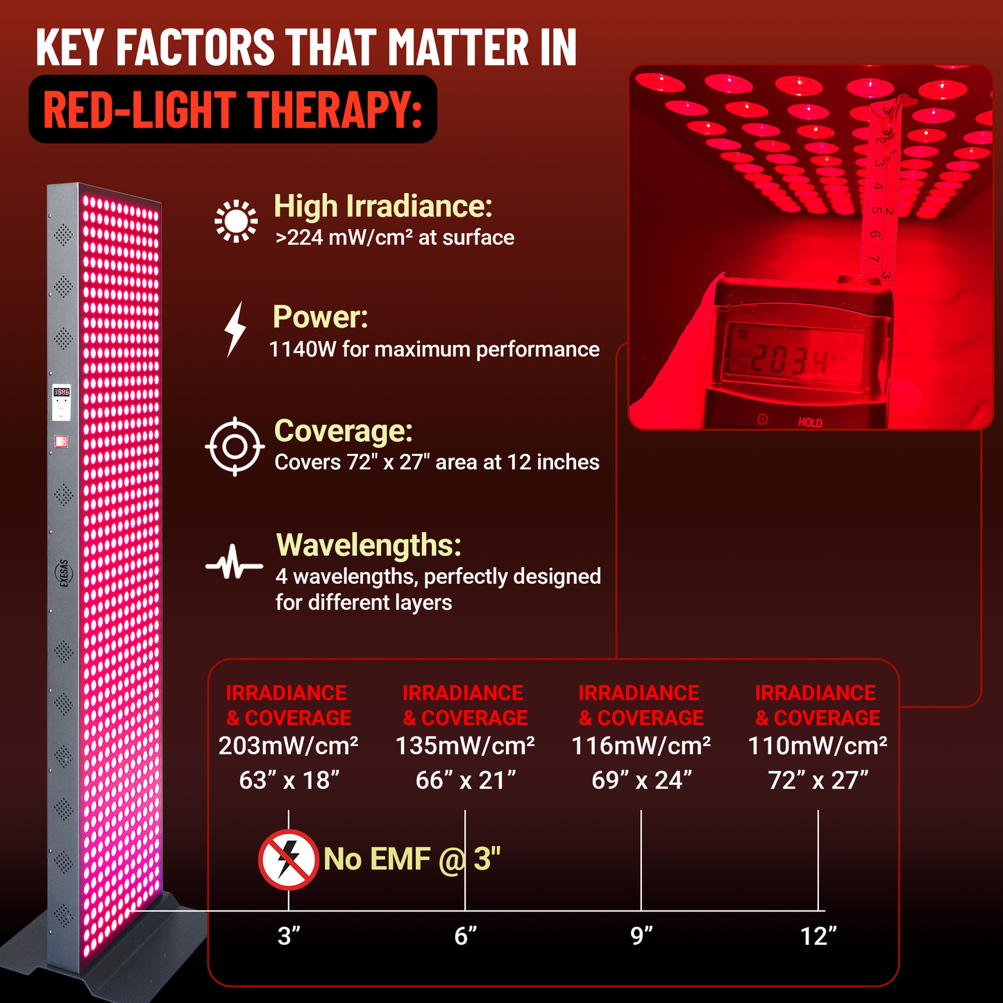 EXESAS 600 LED 3000W Full Body Red Light Therapy Panel – Dual-Chip Infrared LED Device with 4 Wavelength Technology