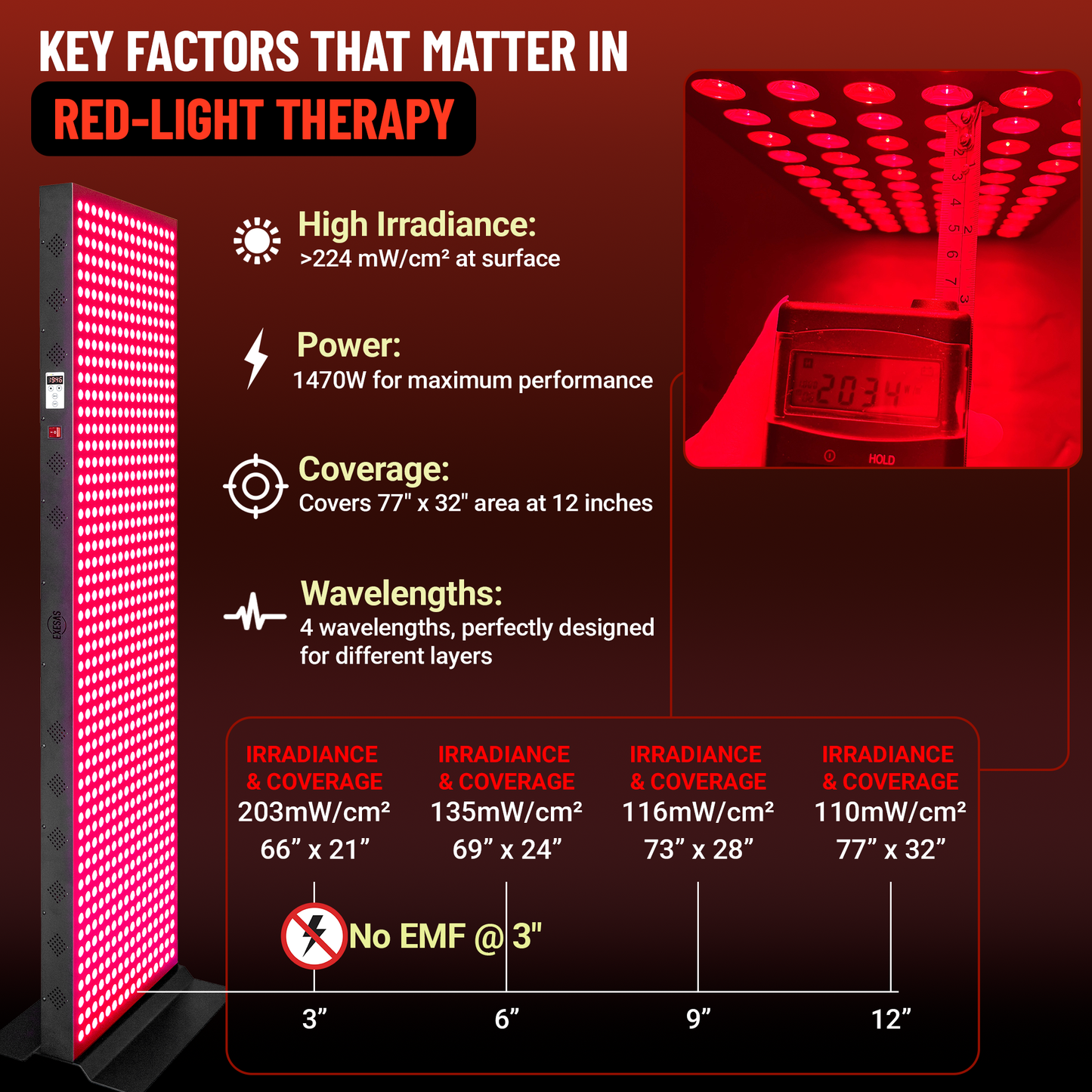 EXESAS 800 LED 4000W Full Body Red Light Therapy Panel – Dual-Chip Infrared LED Recovery System with 4 Wavelength Technology