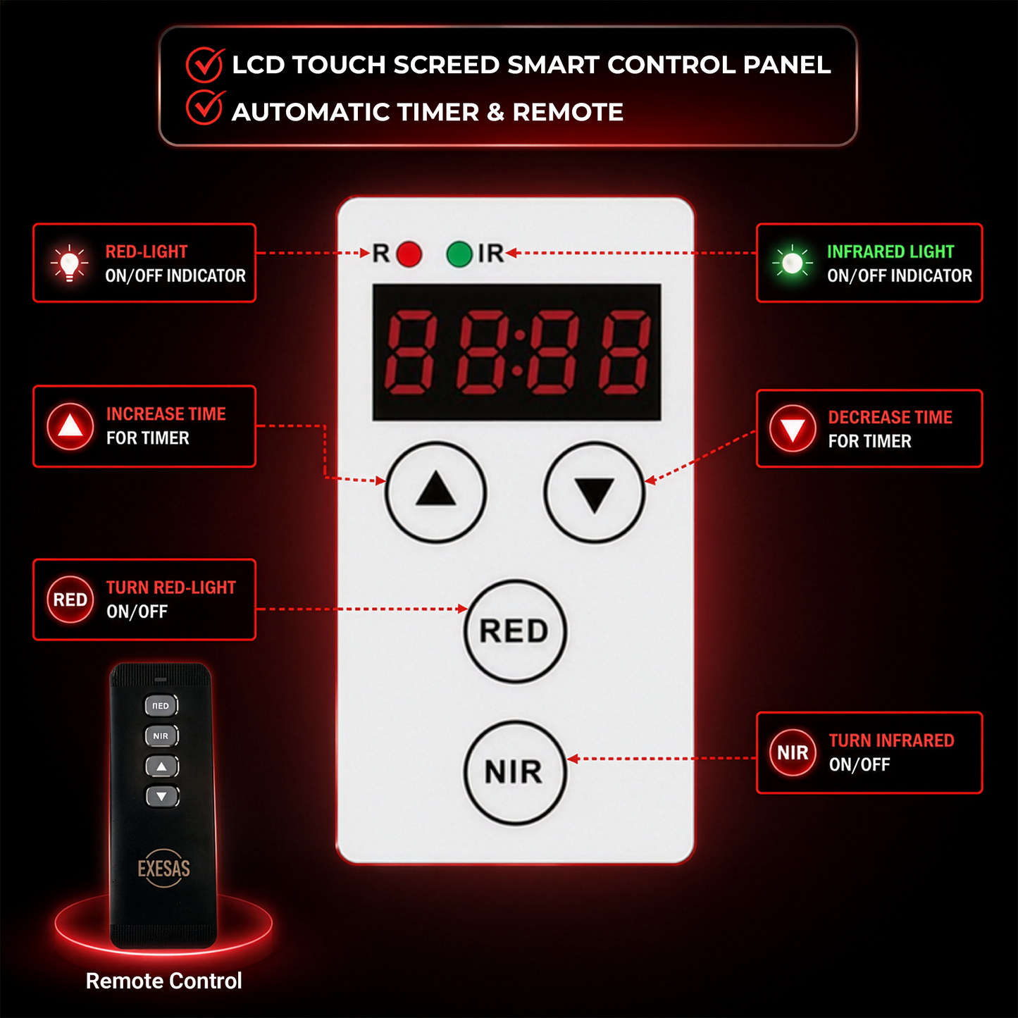 EXESAS 800 LED 4000W Full Body Red Light Therapy Panel – Dual-Chip Infrared LED Recovery System with 4 Wavelength Technology