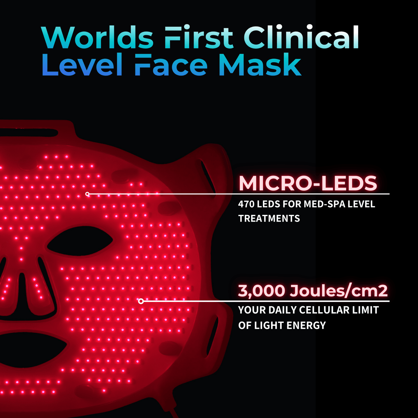 VISO FDA-Certified Red Light Therapy Face Mask – Medical-Grade LED Facial Rejuvenation System with Near-Infrared Technology