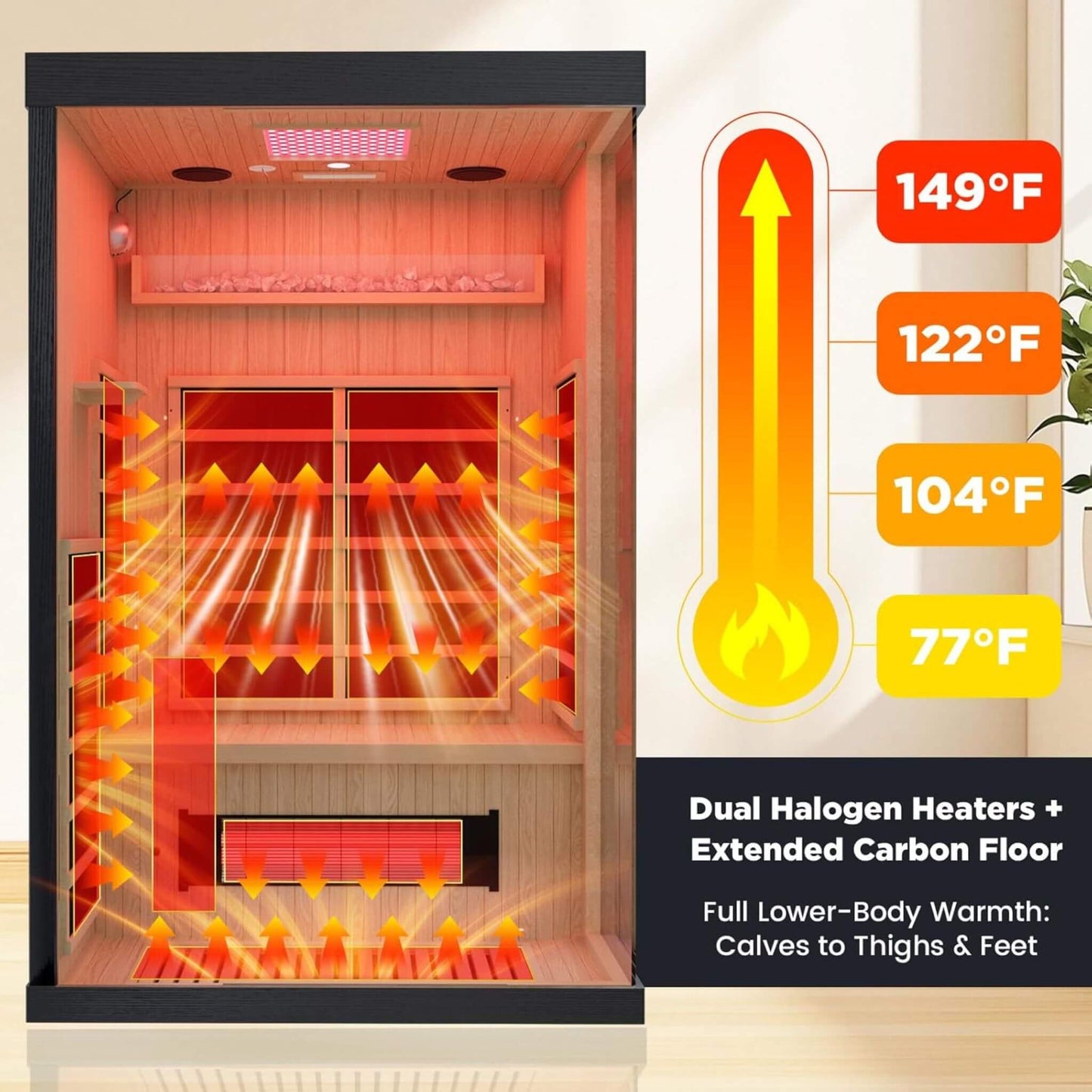 Thermora Pandora Premium 2-Person Indoor Infrared Sauna – Full Spectrum Heat with Red Light Therapy & Himalayan Salt Rocks
