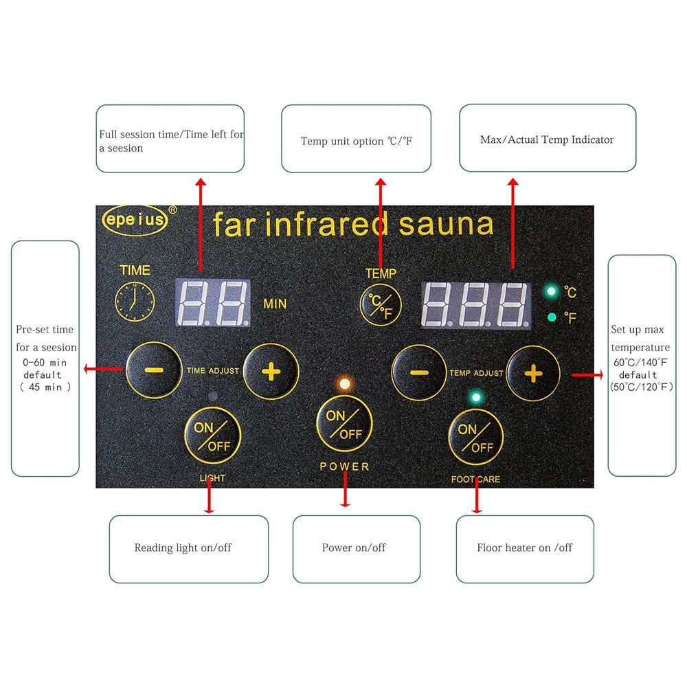 Thermora Elara 1-Person Infrared Sauna – Indoor Low EMF FAR Infrared Hemlock Wood Home Sauna (1200W)