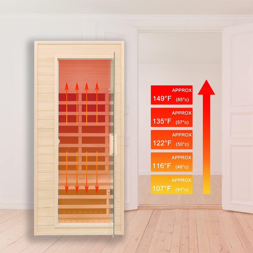 Thermora Elara 1-Person Infrared Sauna – Indoor Low EMF FAR Infrared Hemlock Wood Home Sauna (1200W)
